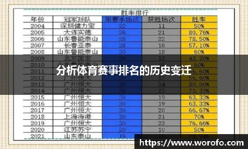 bsports官网