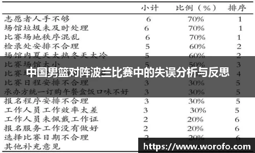 智博19